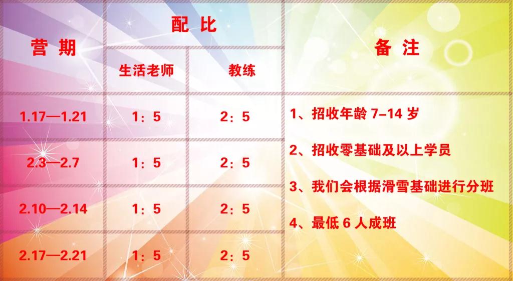 我要做滑雪小达人—2019国际冬季成长营(图29)