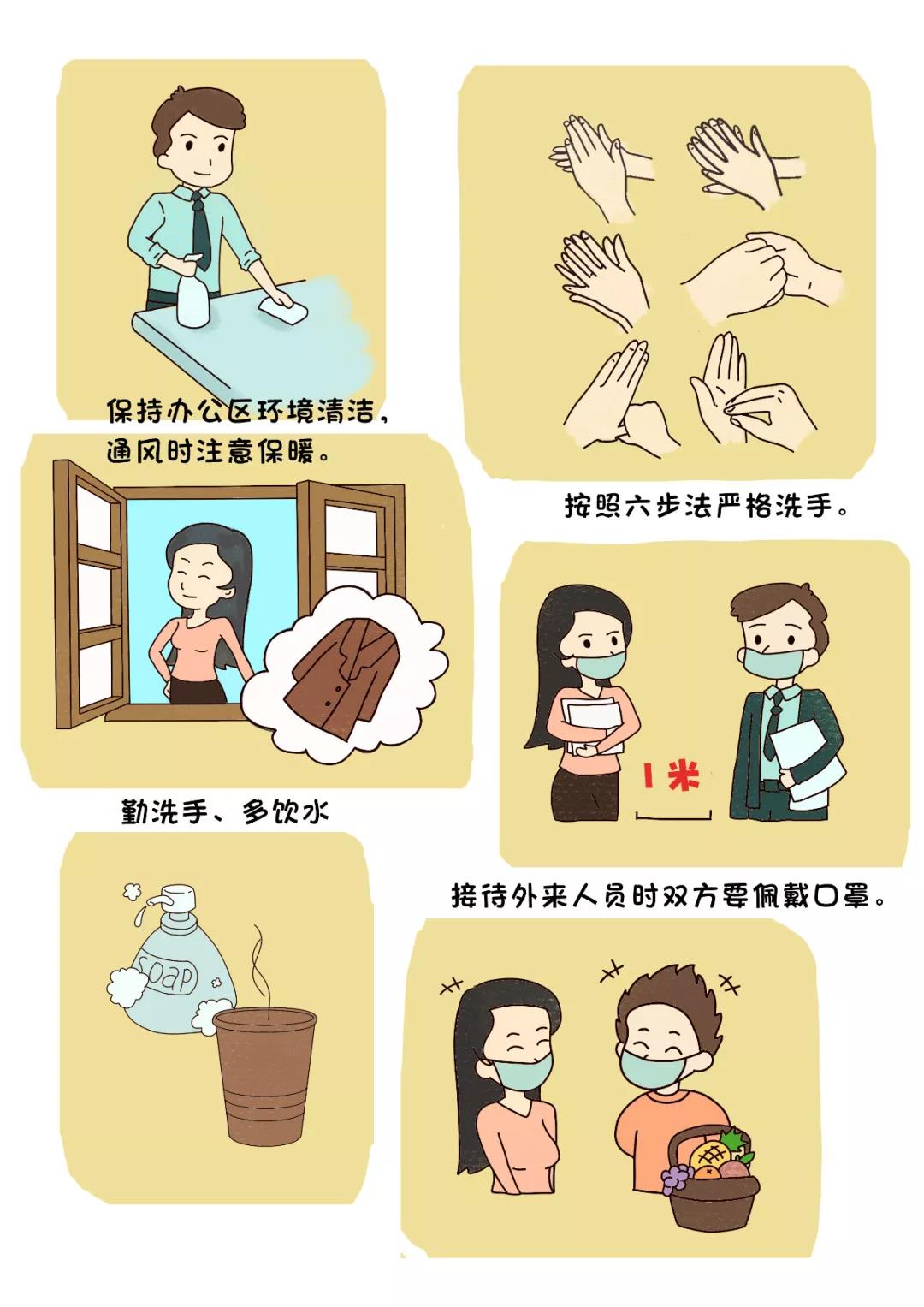 重磅!《新型冠状病毒感染肺炎防控漫画》出版,免费阅读!(图5) 重磅!《新型冠状病毒感染肺炎防控漫画》出版,免费阅读!(图5)