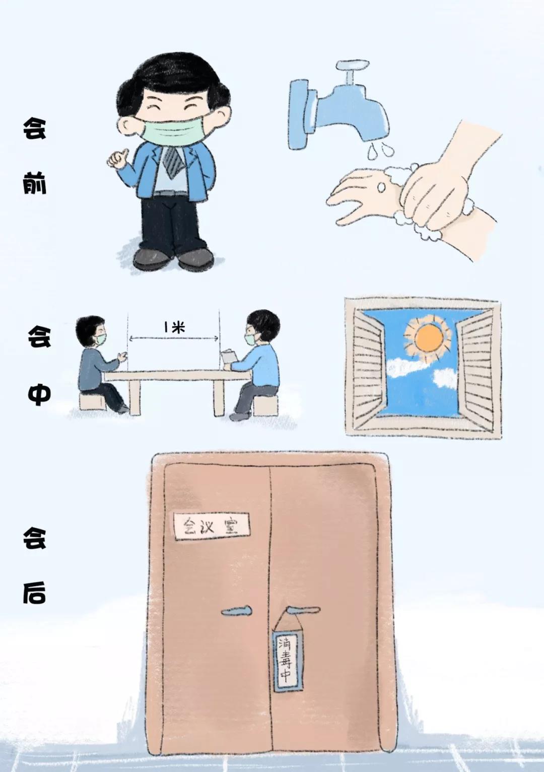 重磅!《新型冠状病毒感染肺炎防控漫画》出版,免费阅读!(图6) 重磅!《新型冠状病毒感染肺炎防控漫画》出版,免费阅读!(图6)
