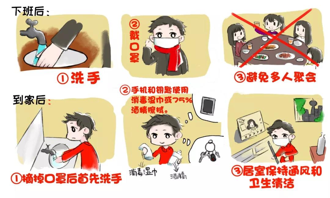 重磅!《新型冠状病毒感染肺炎防控漫画》出版,免费阅读!(图8) 重磅!《新型冠状病毒感染肺炎防控漫画》出版,免费阅读!(图8)