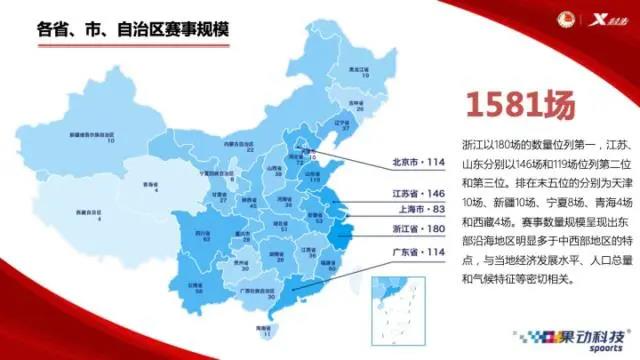 中小体育赛事企业活下去!(图2) 中小体育赛事企业活下去!(图2)