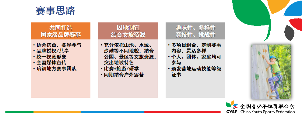 全国青少年体育联合会年会暨全国青少年体育交流大会开幕—— 露营之家全球优选供应链亮相会场受热捧(图13) 全国青少年体育联合会年会暨全国青少年体育交流大会开幕—— 露营之家全球优选供应链亮相会场受热捧(图13)