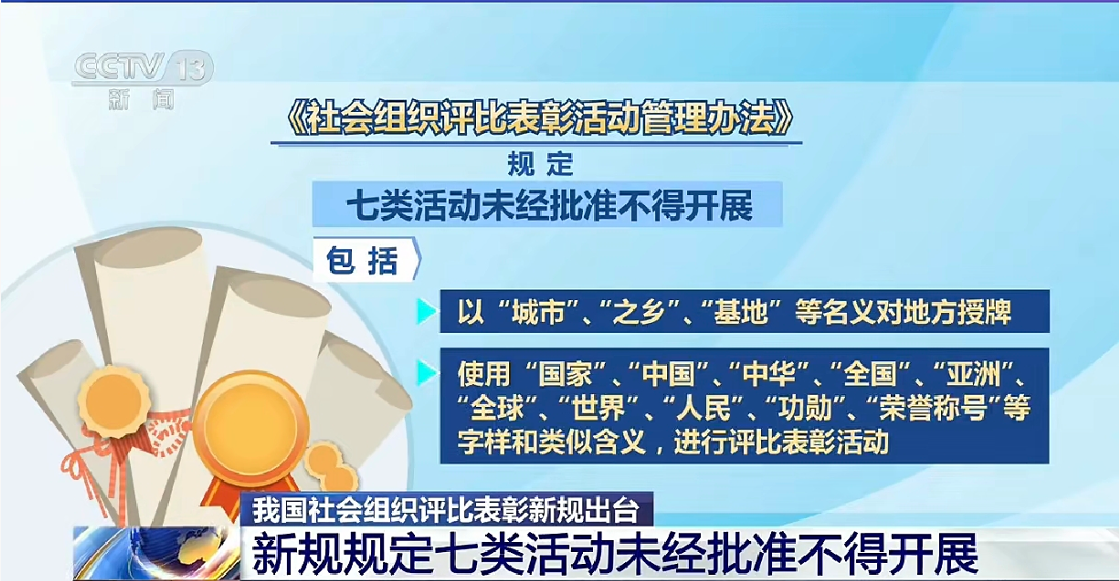 合规守底线｜中国国际露营大会行业评优授牌政策提醒(图2)