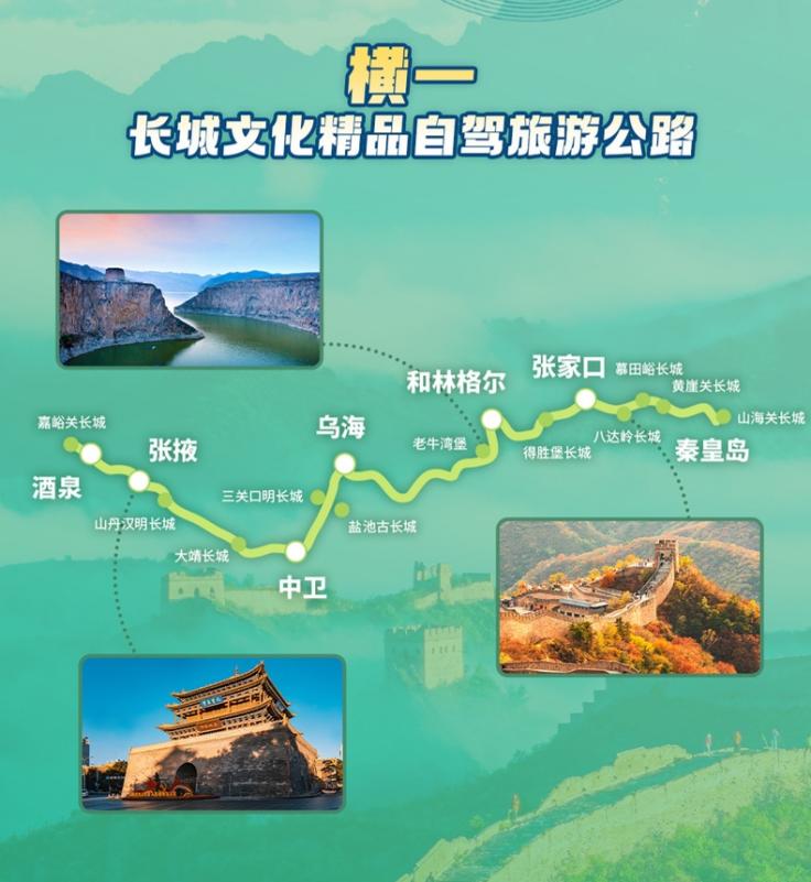 6万公里十二条国家级精品自驾旅游公路公布(图5)