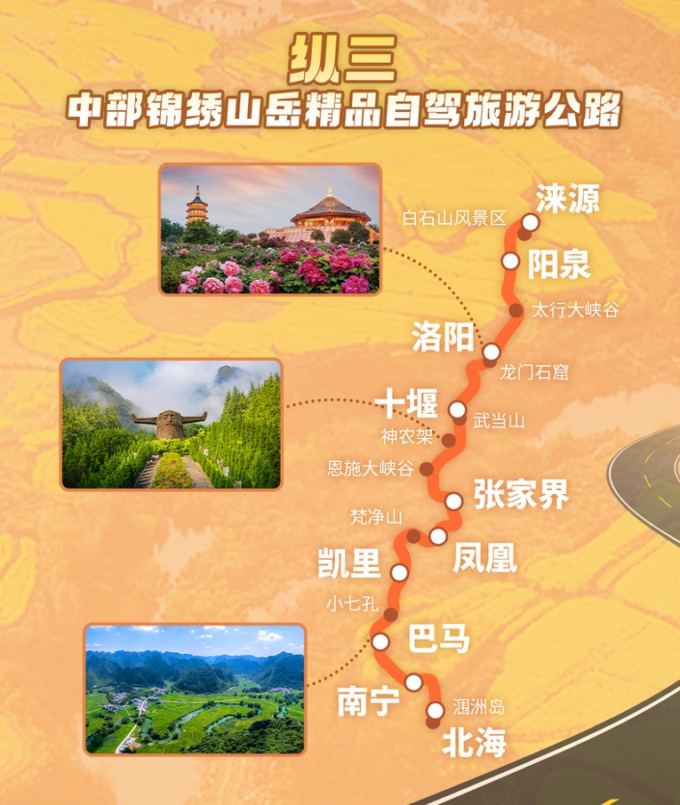6万公里十二条国家级精品自驾旅游公路公布(图14)
