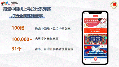 露营之家开启“跑遍中国”线上+线下马拉松赛新形式